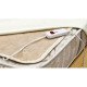 Электропростынь 120х160 Yasam-Турция 4924-5